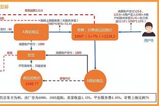 意媒：皇马、米兰和水晶宫有意坎比亚索，但球员是尤文的非卖品