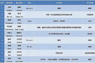 沃恩：本-西蒙斯接受注射治疗是计划好的 他未遭遇任何挫折